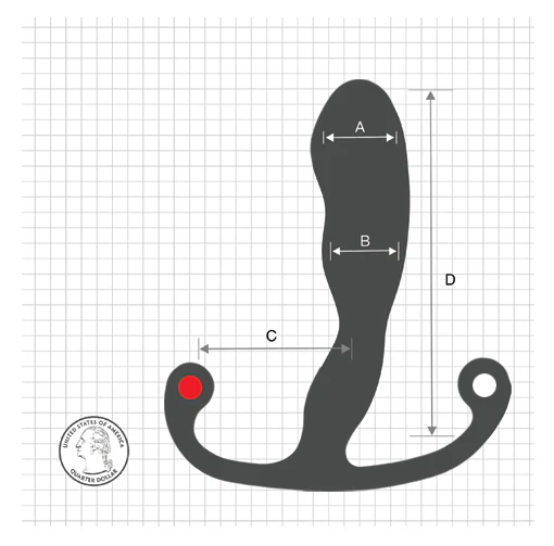 Aneros Helix Syn Trident Prostate Massager + FREE LUBE Bundle - Image 3