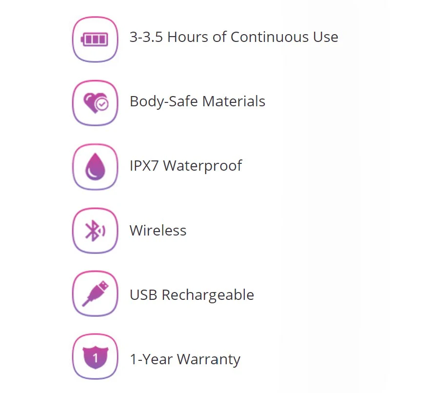 Lovense Ferri Bluetooth Remote Controlled Panty Vibrator - Image 2