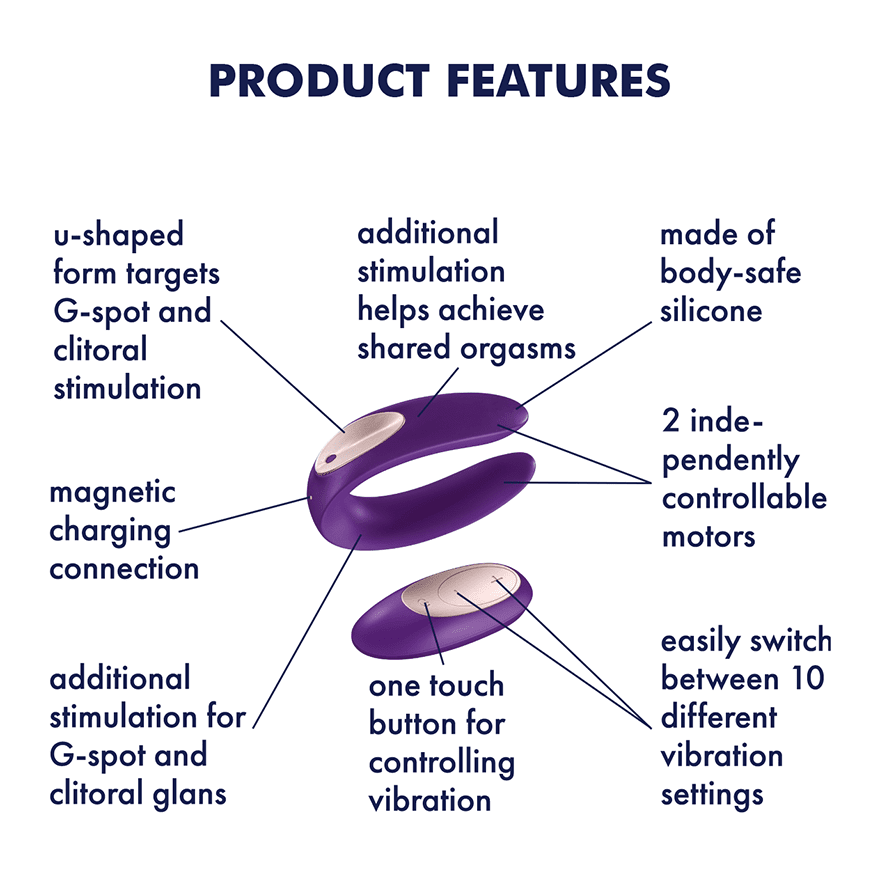 Satisfyer Double Plus Remote - Couples Sex Toy - Image 3